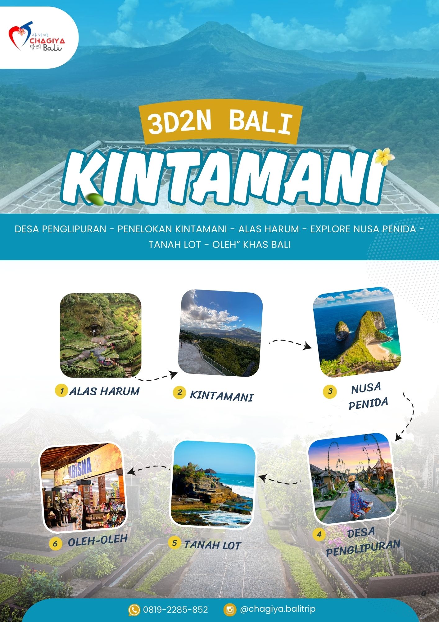 3D2N (1)