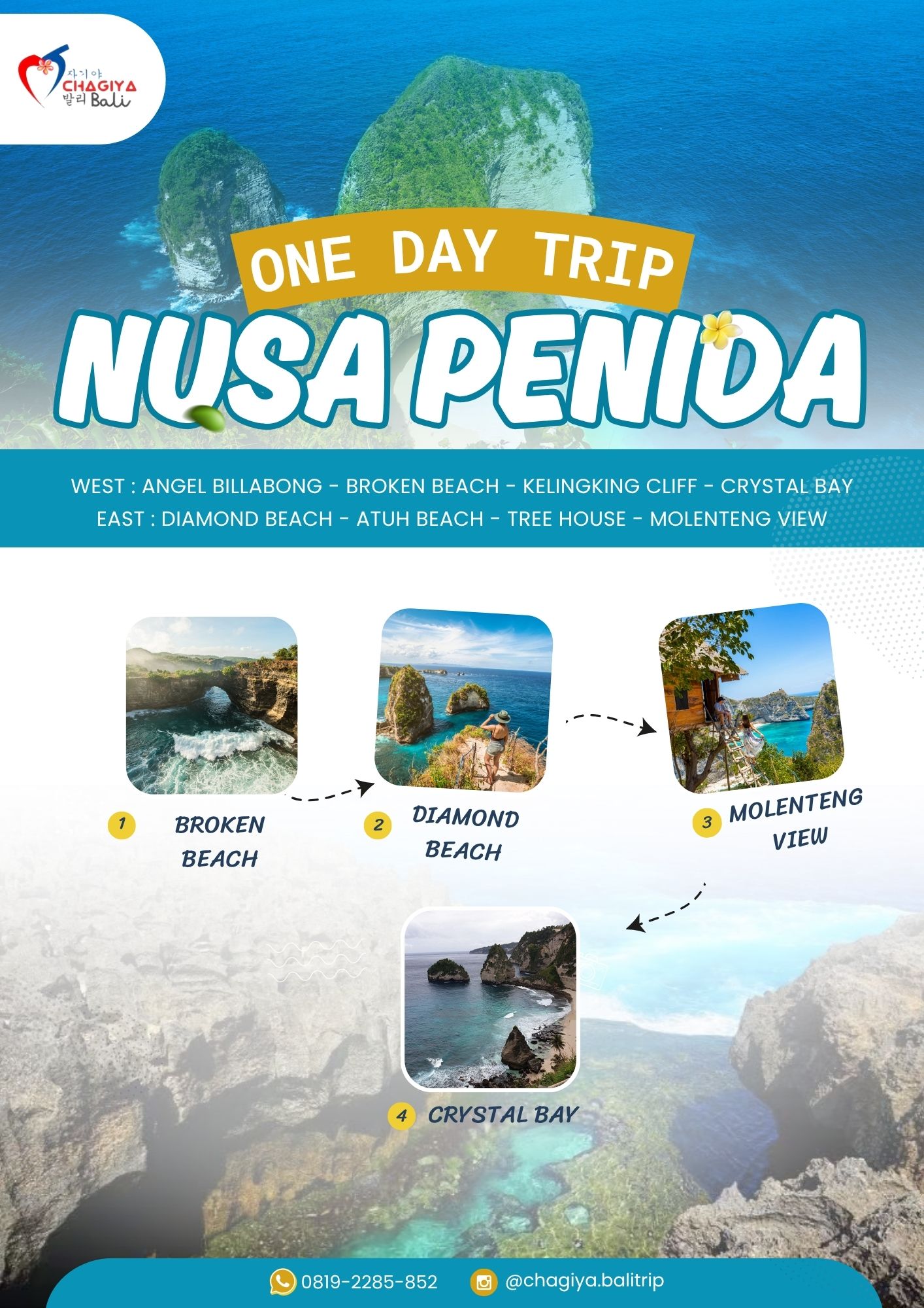 Nusa Penida 1 day